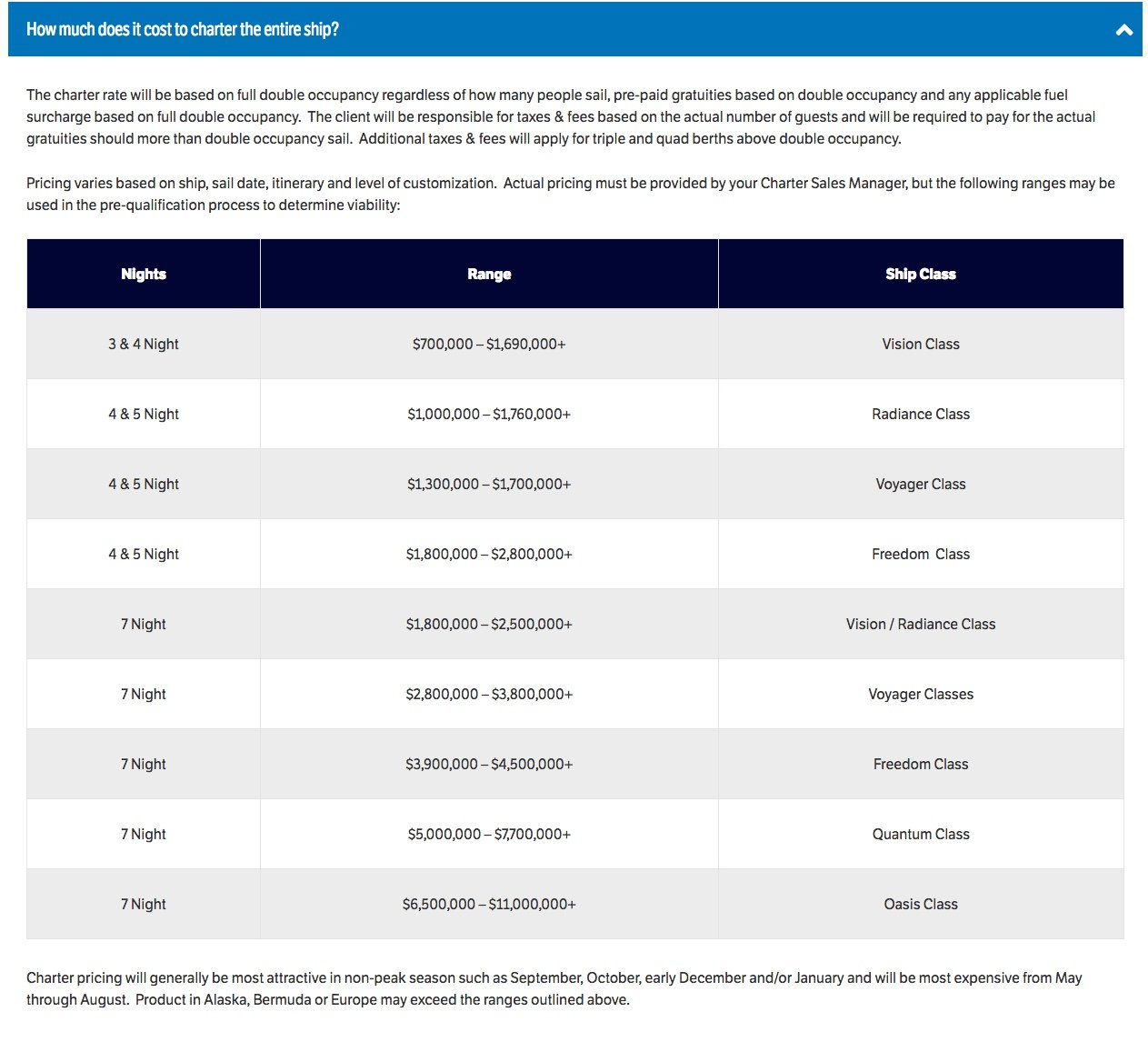 Royal Caribbean Incentives Website FAQ And More Royal Caribbean royal-caribbean-incentives-website-faq-and-more-royal-caribbean