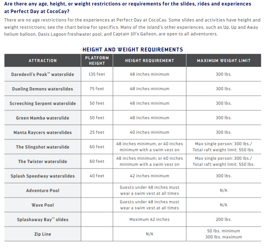 Coco Cay Slide Weight Limits Shore Excursions Royal Caribbean Blog