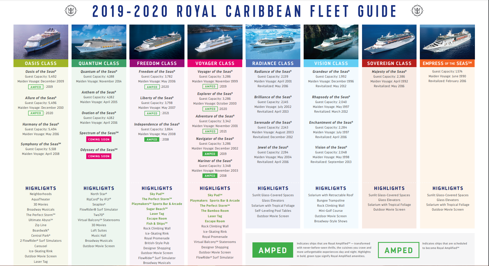 caribbean cruise ship schedule