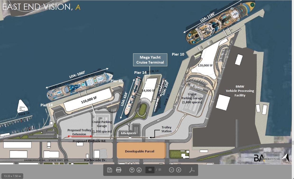 indoor cruise parking