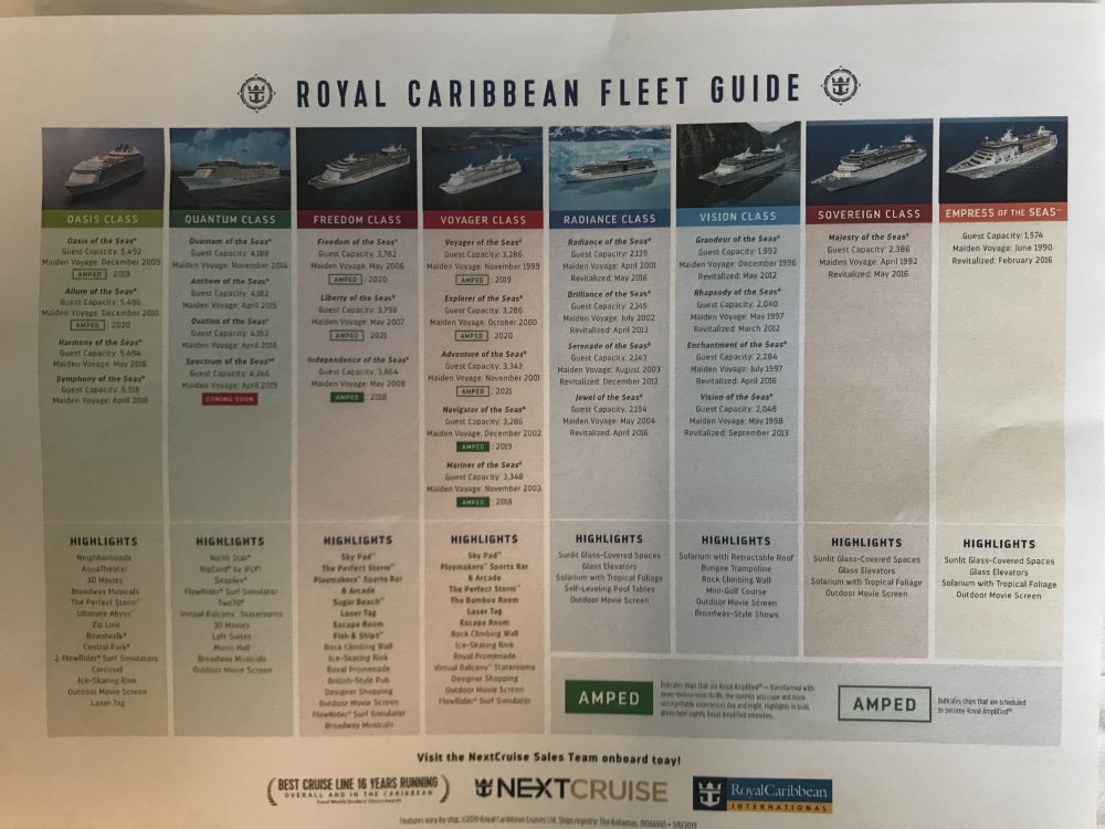 Fleet guide Royal Caribbean Discussion Royal Caribbean Blog