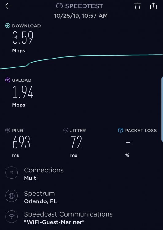 SmartSelect_20191025-105840_Speedtest.thumb.jpg.6a9da3aa0c0efee33d102ecbe03a8696.jpg