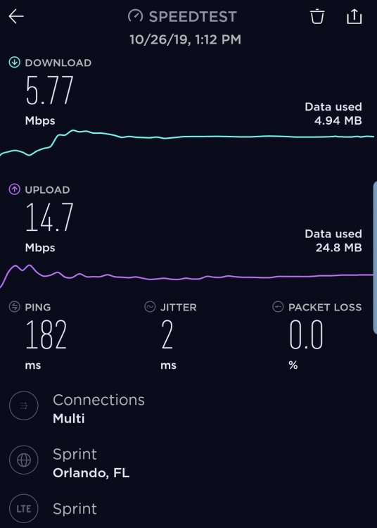 SmartSelect_20191026-131436_Speedtest.thumb.jpg.28a25dccb2d382f57449175c45732738.jpg