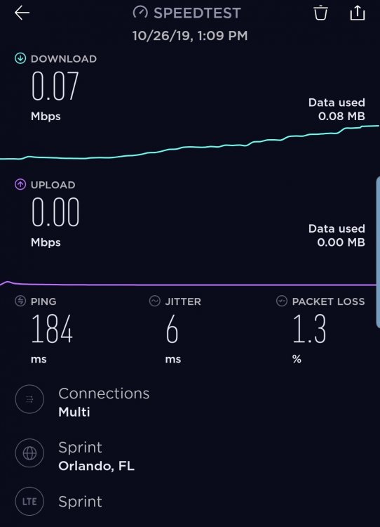 SmartSelect_20191026-131514_Speedtest.thumb.jpg.4a07bbdfd15007fc5cb042fb4ae6ae0d.jpg