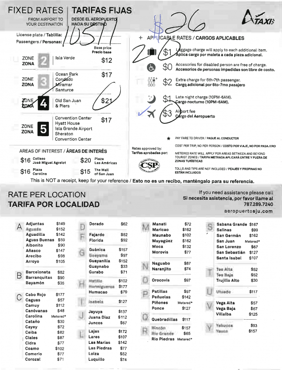 SJU Airport Fares.png