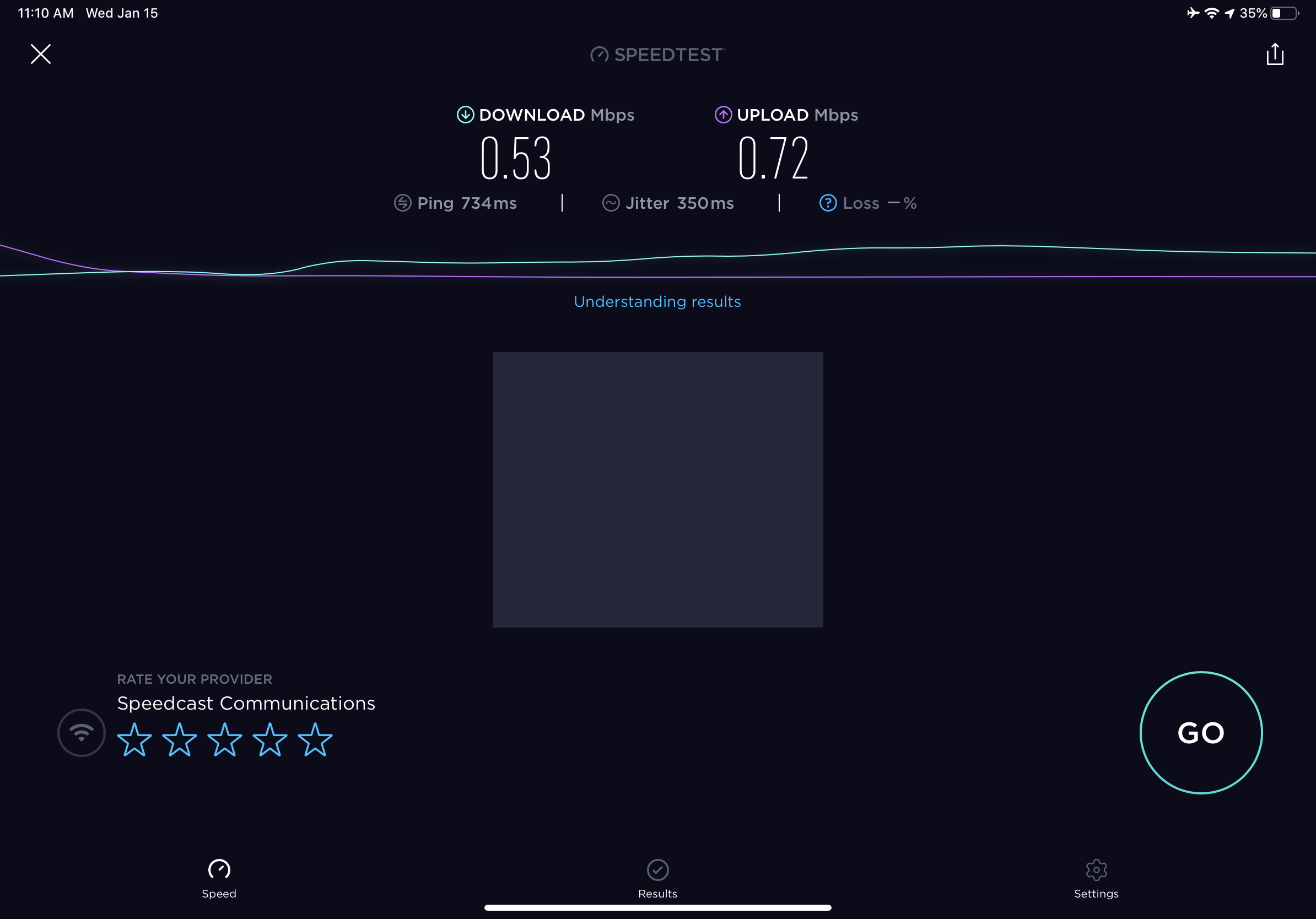 Adventures Voom surf & Stream Royal Caribbean Discussion Royal