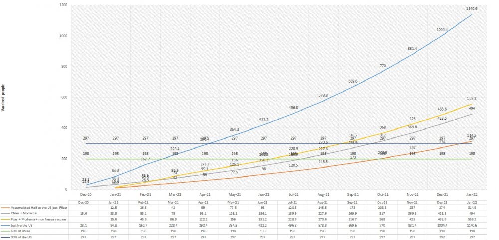 2139356274_Vaccinepredications55.thumb.jpg.2c1d6b95d8ca0051161cc3186e62e20d.jpg