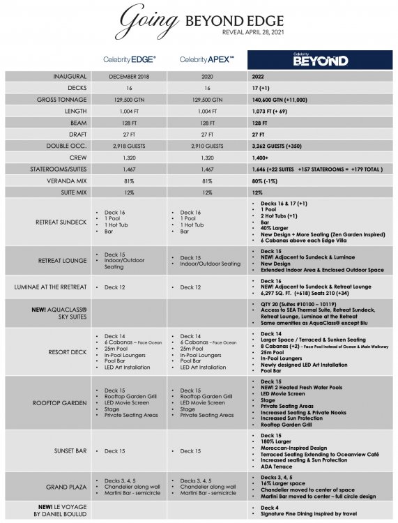 1412953217_EdgeClassComparison.thumb.jpg.01f3ecdae08d9b5cb68af8057be9c698.jpg