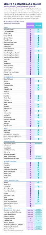 allure-of-the-seas-venue-grid.thumb.jpeg.c9300c47bc74f045255db5e3995b12f4.jpeg