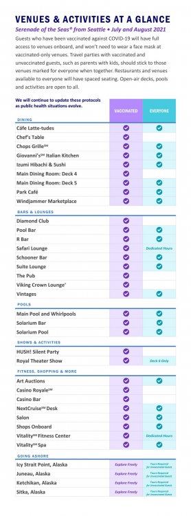 serenade-of-the-seas-venue-grid.thumb.jpeg.544ec750a75e4d1f0cffc0b31fd450d8.jpeg