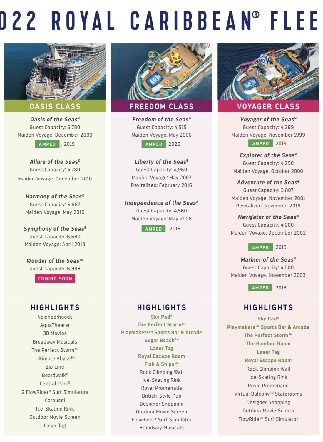 Explorer of the seas - Royal Caribbean Discussion - Royal Caribbean Blog