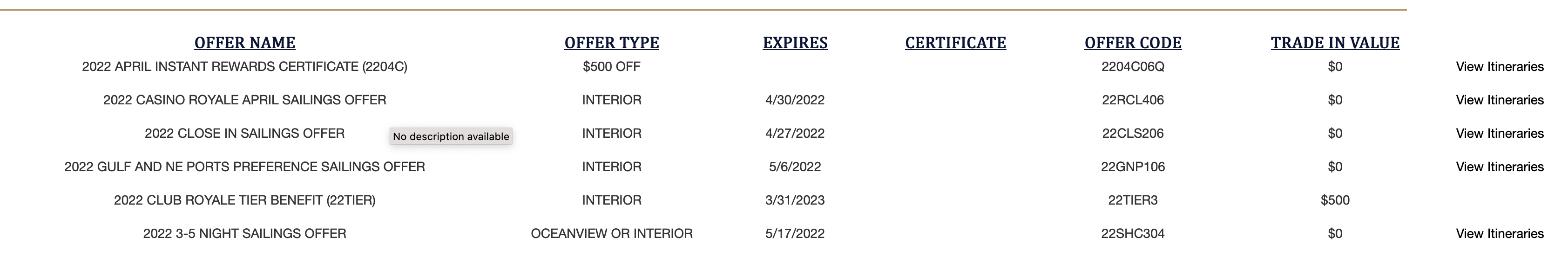 Can Anyone Explain What 2022 CLUB ROYALE TIER BENEFIT 22TIER Is Can Anyone Explain What 2022 CLUB ROYALE TIER BENEFIT 22TIER Is