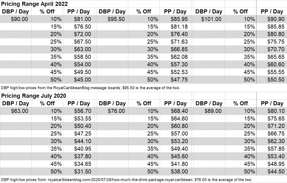 DBP Discounted Pricing.png