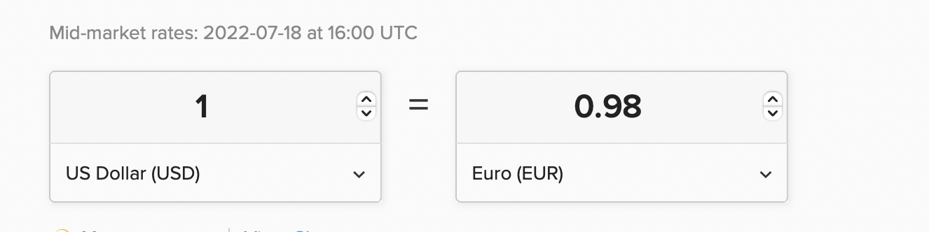 Euro Exchange Rate Other Travel Royal Caribbean Blog euro-exchange-rate-other-travel-royal-caribbean-blog