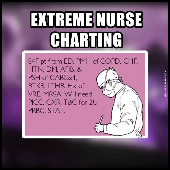 Nurse-Charting-Meme-Extreme-696x696.jpg.webp.dca91e1bd54bd5d10f3d08653af713be.webp