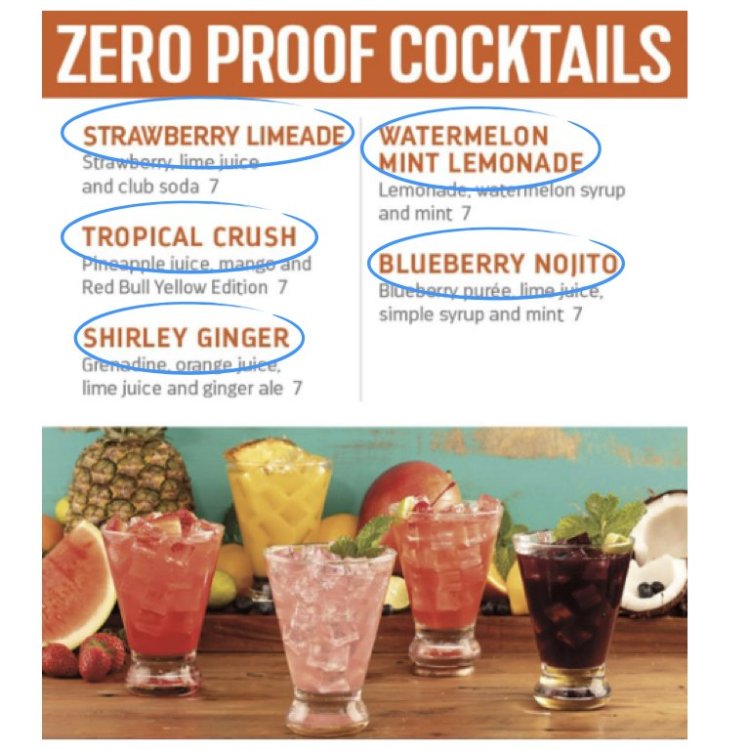 COVER-Zero-ProofCocktails.thumb.jpeg.7e5731147339b996f99483aa53059281.jpeg