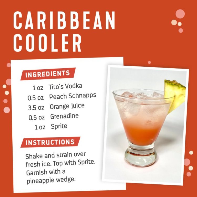 11CaribbeanCooler.thumb.jpeg.fd3da9a8f50f668dde08a0fba5a27e67.jpeg