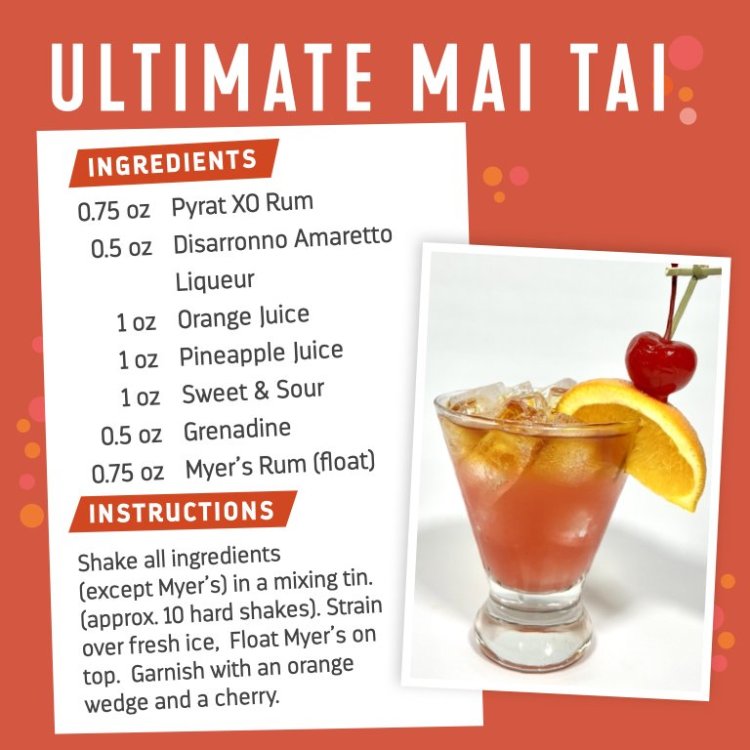 58UltimateMaiTai.thumb.jpeg.1dbf9af61409d592eec9d2cdbc53d9b0.jpeg