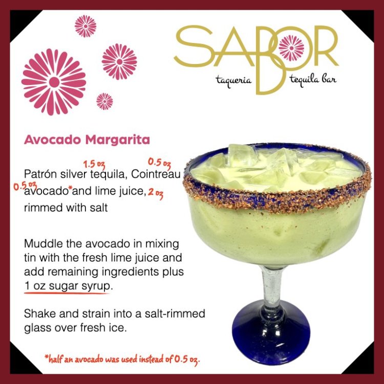 07AvocadoMargarita.thumb.jpeg.b09d8351ded0d0dc086ae3302724a216.jpeg