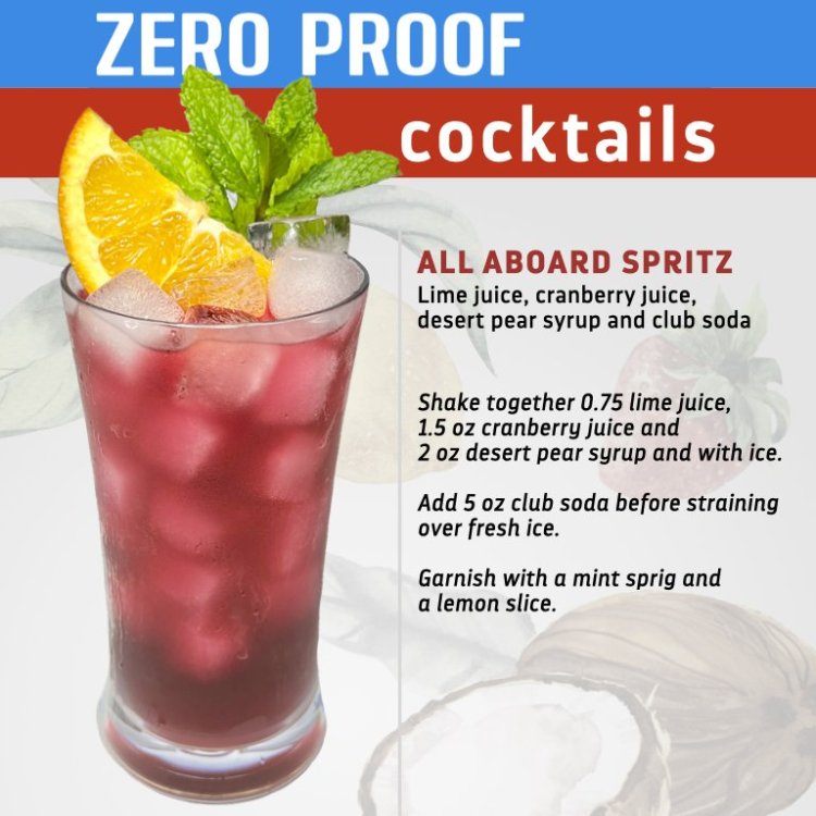 07AllAboardSpritz.thumb.jpeg.11641fe689340d52a375038228fdb742.jpeg