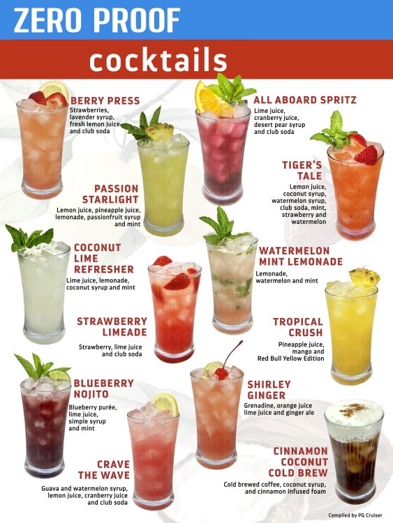 POSTER-ZeroProofCocktails2024.thumb.jpeg.6563c6f1d3fd77715301dc893f623d05.jpeg