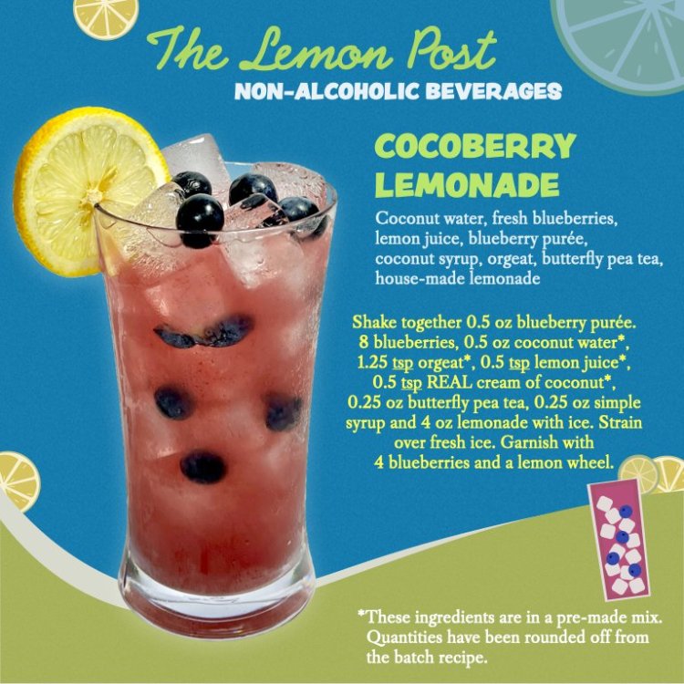 08CocoberryLemonade.thumb.jpeg.22710b41ac44abad203110ecbcd26bee.jpeg