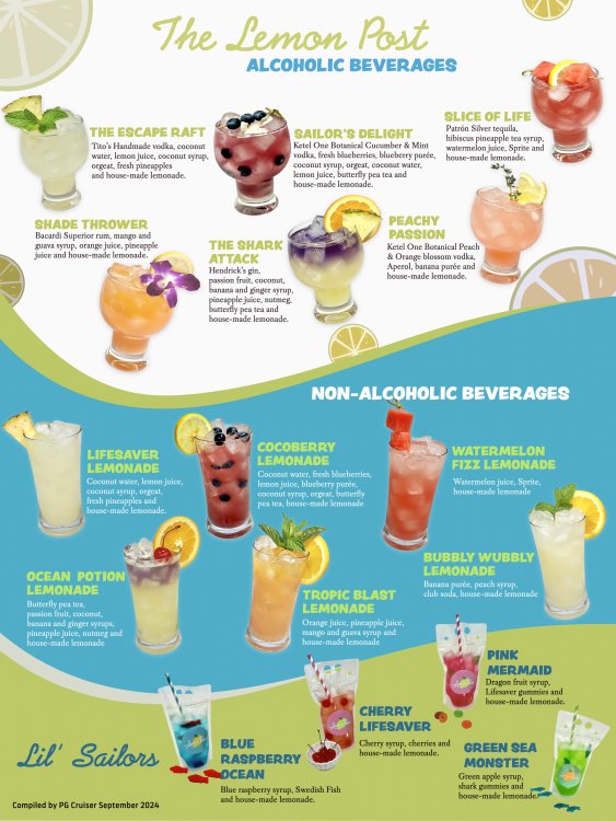 POSTER-TheLemonPost.thumb.jpeg.253672a13681a21de776be918f63ec07.jpeg