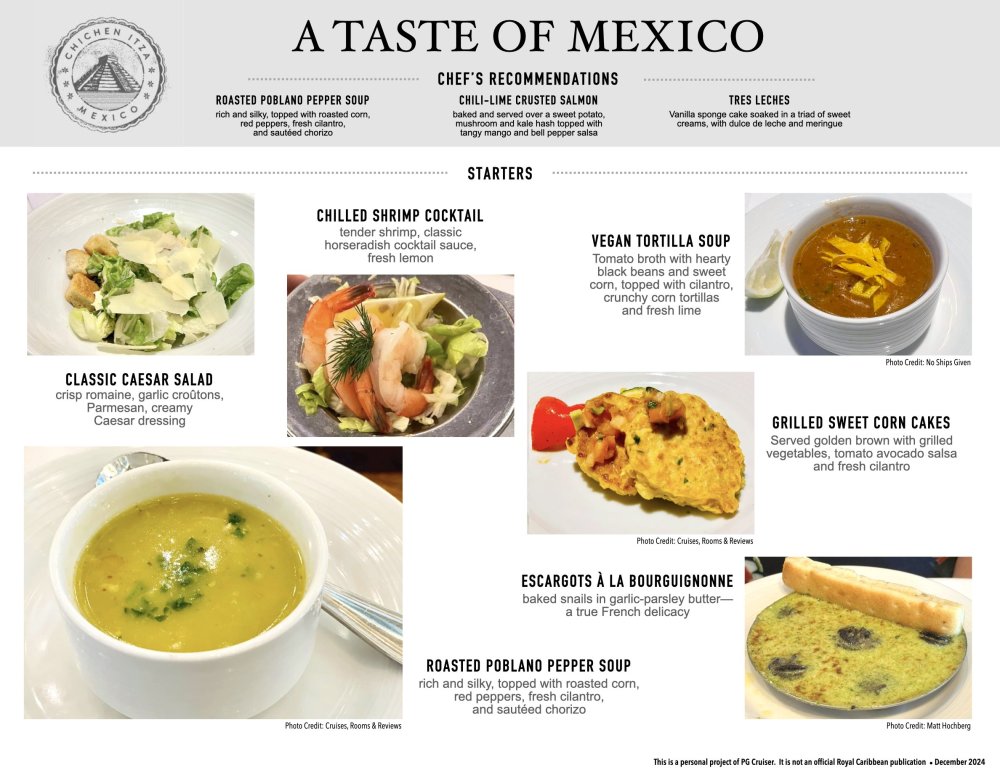 01MEXICOStarters.thumb.jpeg.255c31256f07aeaa356a8c25ad15e7a2.jpeg