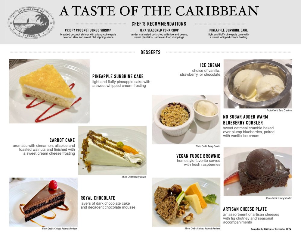 03CARIBBEANDesserts.thumb.jpeg.1f41a7fbac992387fae1331ffae8712a.jpeg
