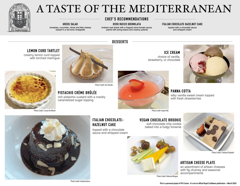 MEDITERRANEANMAR82025_003.thumb.jpeg.50f81776459bc6c31d06c9325b37ab44.jpeg