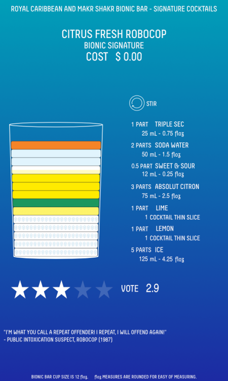 BionicBarSignatureCocktails-CitrusFreshRobocop.thumb.png.a2cdca521ddd6236cdbef5661993ff5d.png