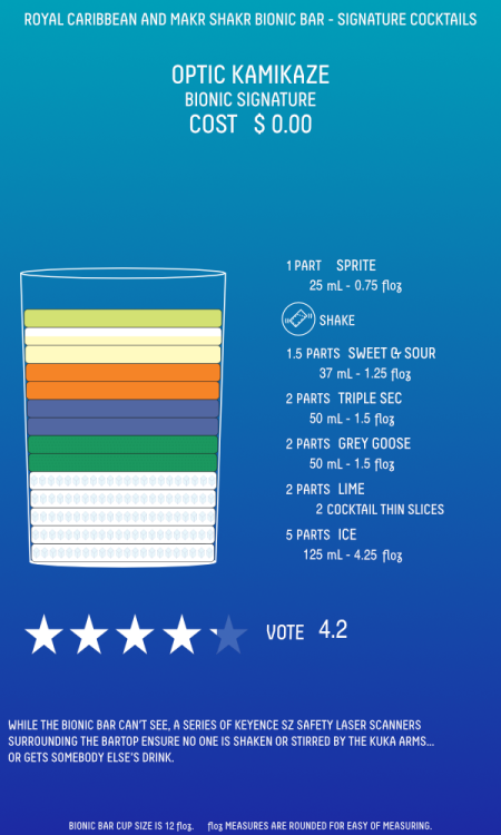 BionicBarSignatureCocktails-OpticKamikaze.thumb.png.4c8fcb5c4cc6eeaea18a6a0f95629766.png