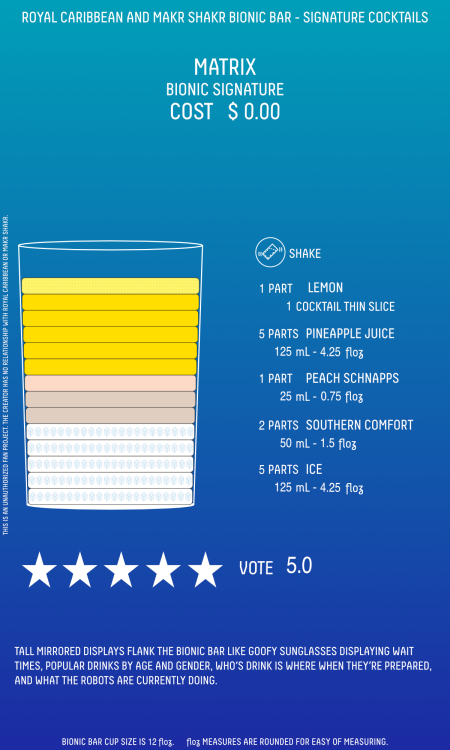BionicBarSignatureCocktails-Matrix.thumb.png.5d067f2acf55ce2066c158ea2171fcea.png