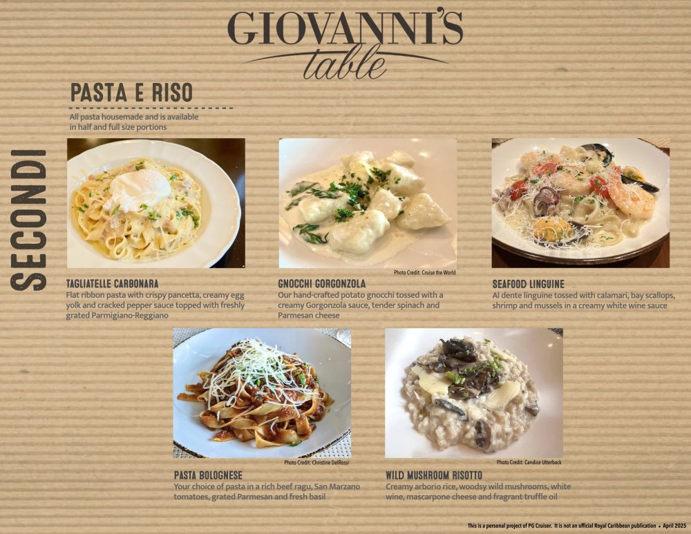 GIOVANNISTABLEDinner_002.thumb.jpeg.f214e9ee09e0b26c5f763d233436a7eb.jpeg