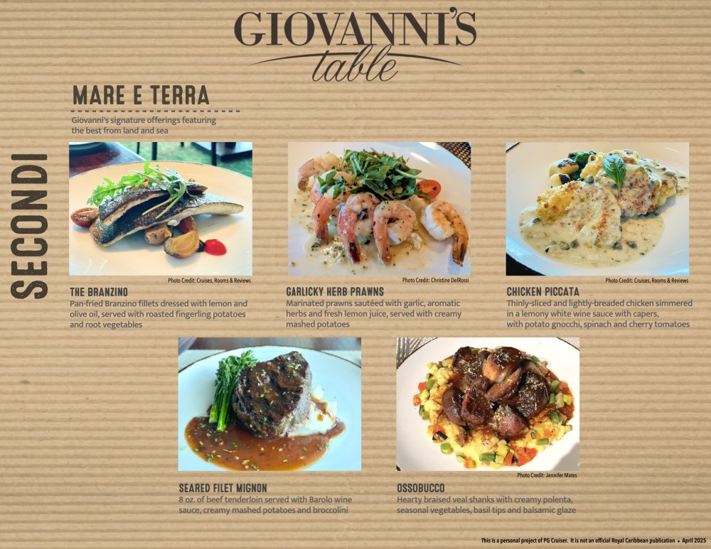GIOVANNISTABLEDinner_003.thumb.jpeg.00313a82596ec8c894e0949fffac5c58.jpeg