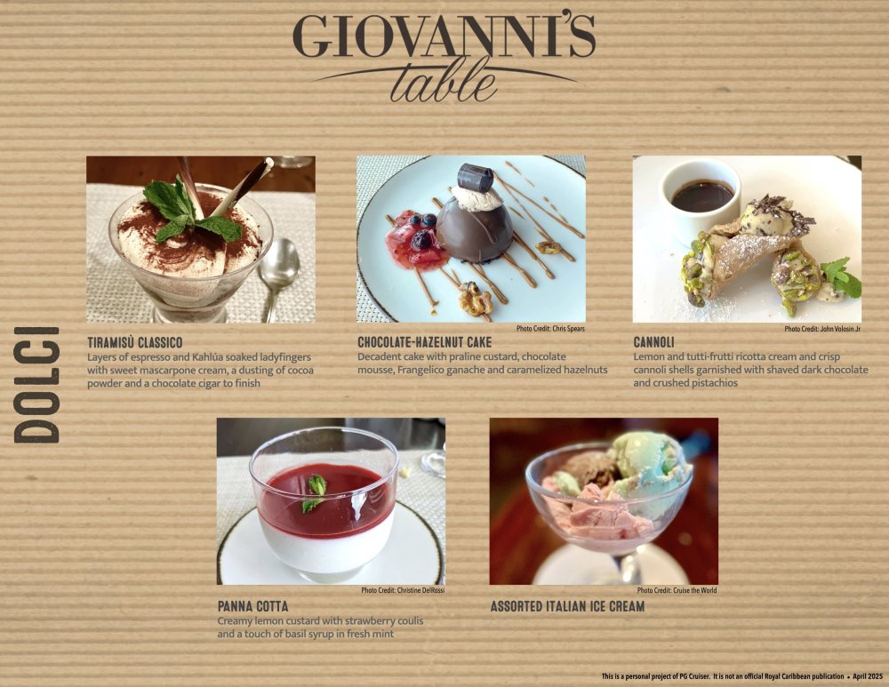 GIOVANNISTABLEDinner_004.thumb.jpeg.28ce520e911d5bef07c46dcfef9f6a0e.jpeg