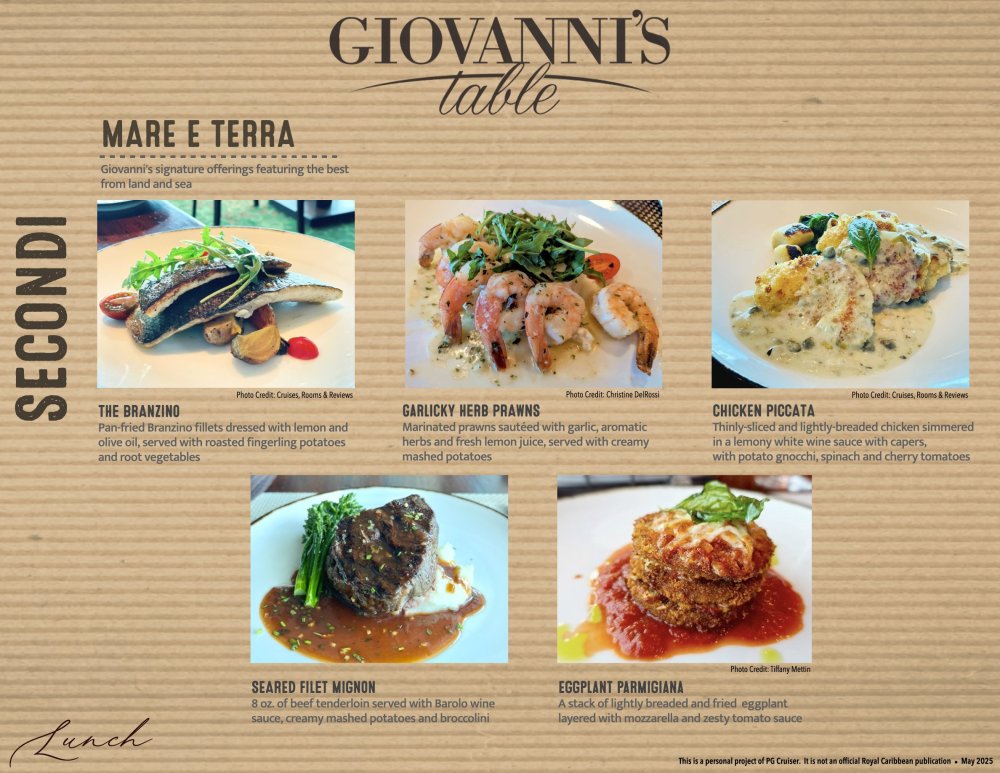 GIOVANNISTABLELunch_003.thumb.jpeg.0cd502ab969e7194176e245c3f8d4146.jpeg