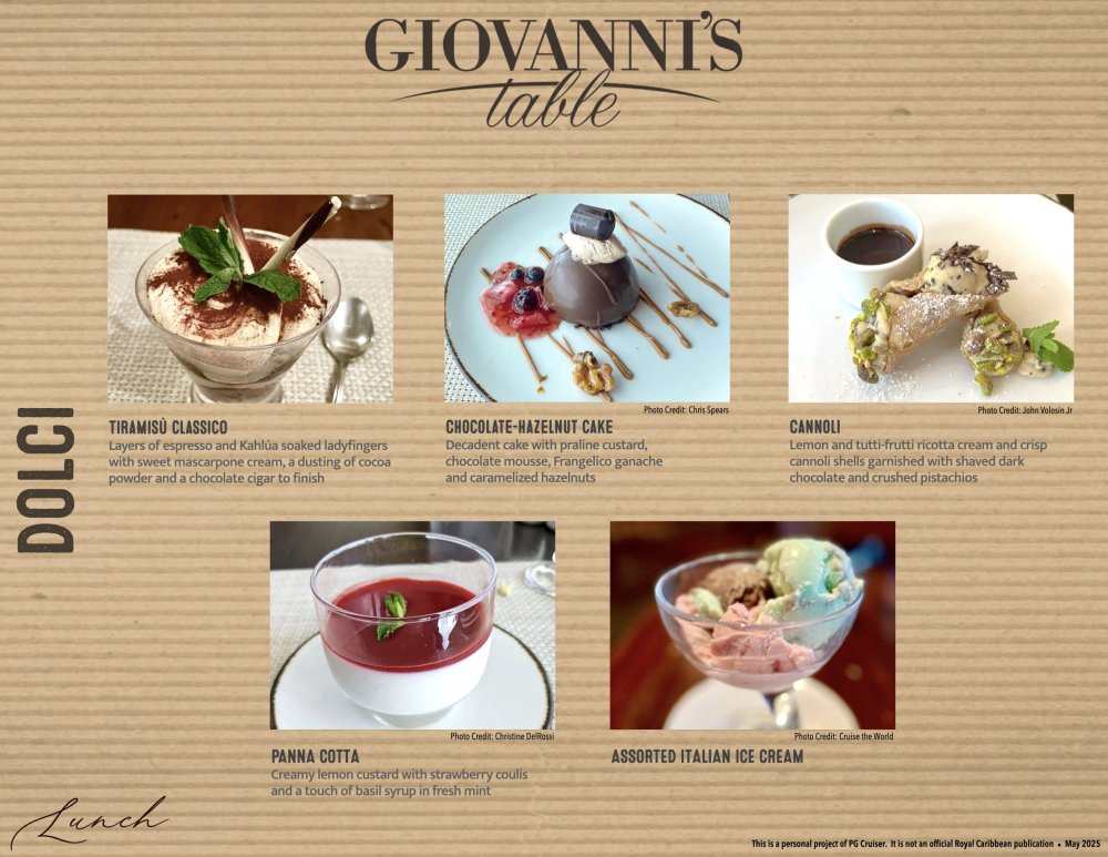 GIOVANNISTABLELunch_004.thumb.jpeg.d3d63a9e229a995af57e046b42ce320f.jpeg