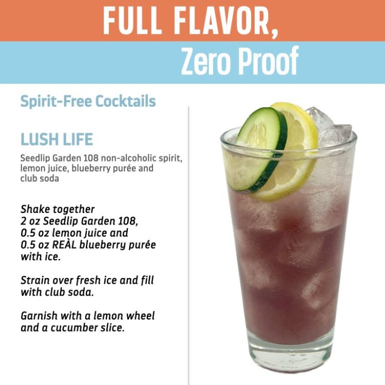 FULLFLAVORZEROPROOF_001.thumb.jpeg.3d5b31a3e20e1d23840fbcc6424fd832.jpeg