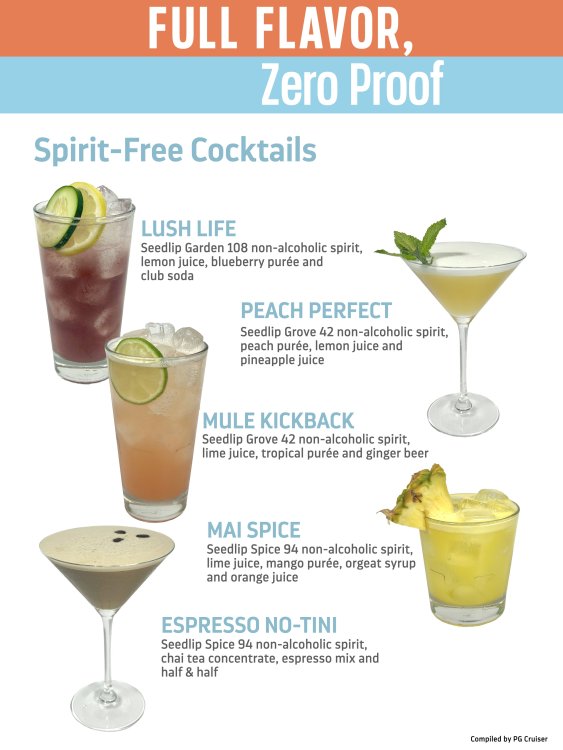 POSTER-Spirit-FreeCocktails_001.thumb.jpeg.4d9b82d9adf37b5b74c75680cb5048c1.jpeg
