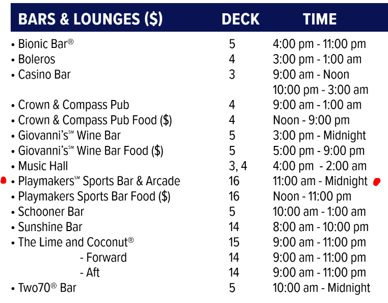 Gods, Legends & Gelato: Odyssey of the Seas June 29–July 6, 2025 ...