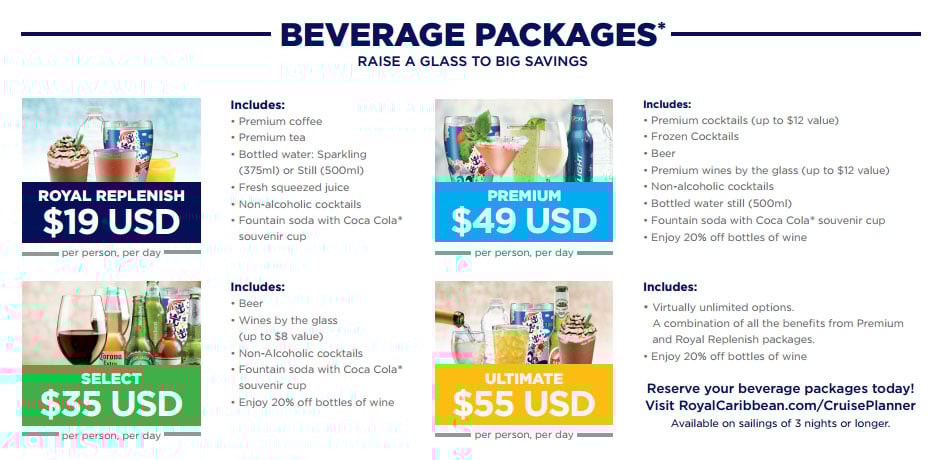 cost of alcohol on carnival cruise