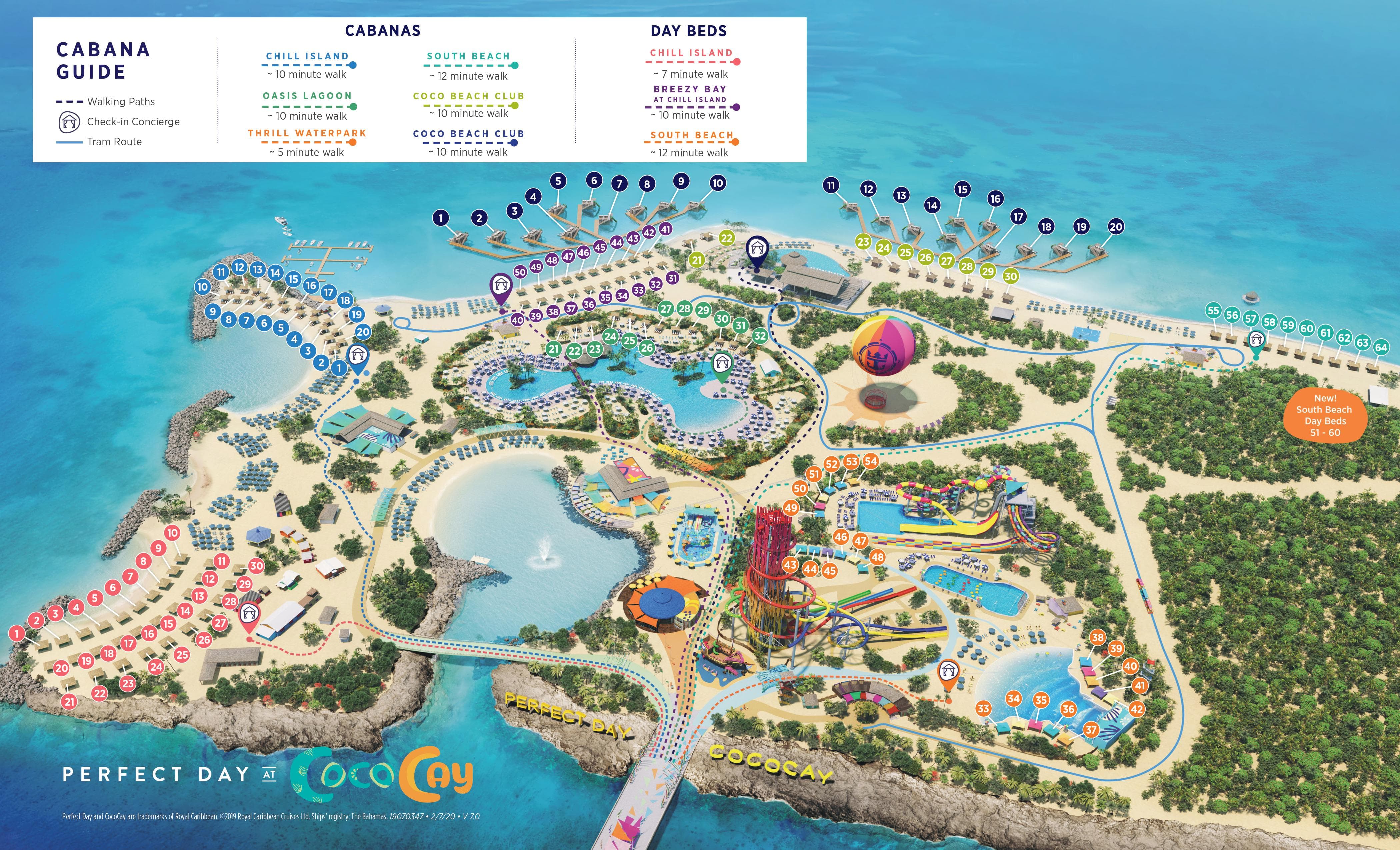 cococay excursion prices