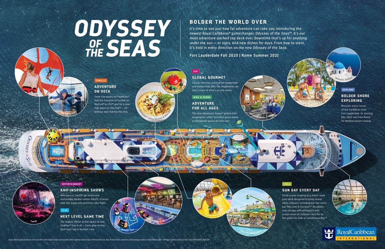 Odyssey Of The Seas Construction Photo Update September 10 2020 Royal Caribbean Blog odyssey-of-the-seas-construction-photo-update-september-10-2020-royal-caribbean-blog