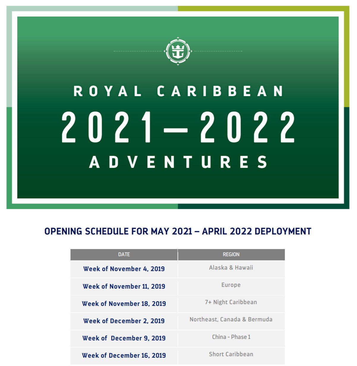 Deployment Schedule Royal Caribbean Blog