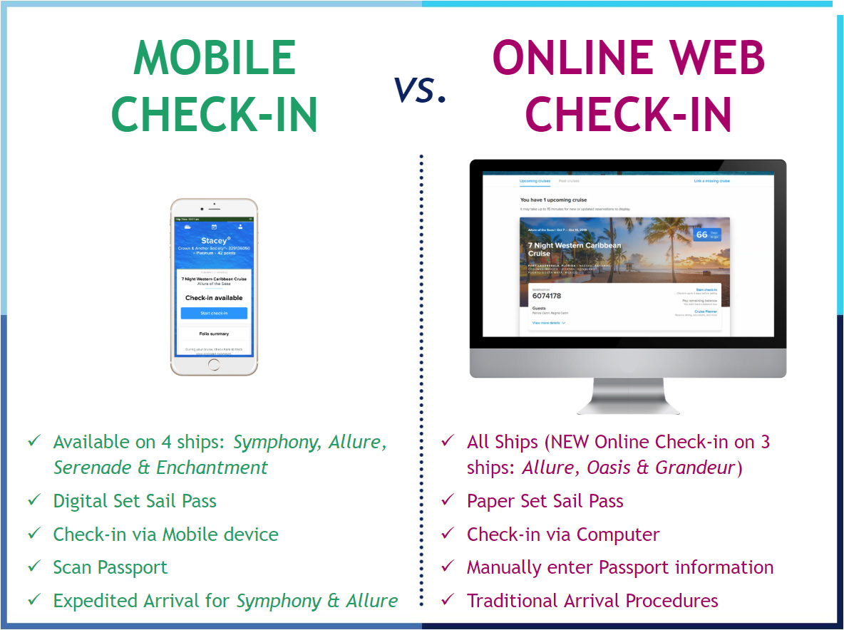 Royal Caribbean provides smart phone app and online check-in feature