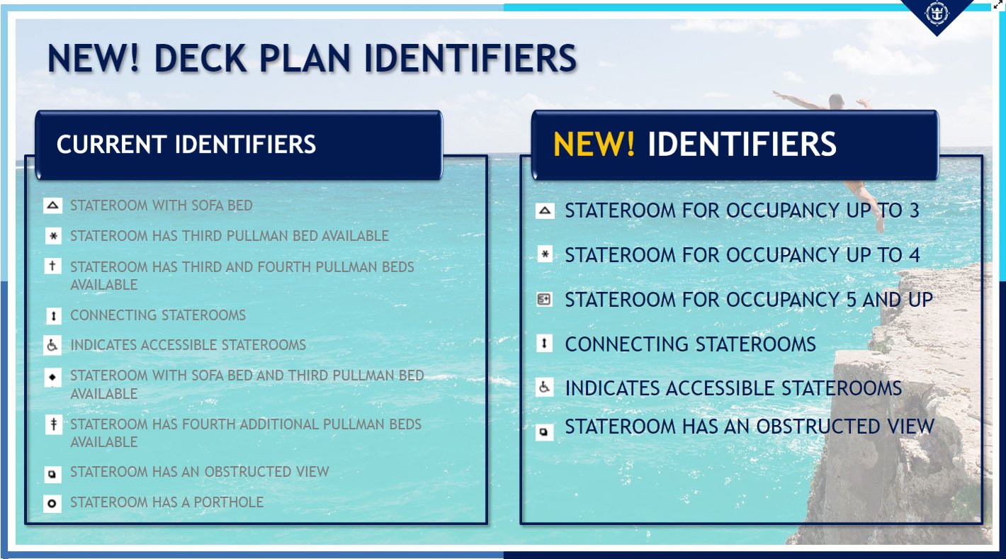 Royal Caribbean simplifies stateroom categories | Royal Caribbean Blog