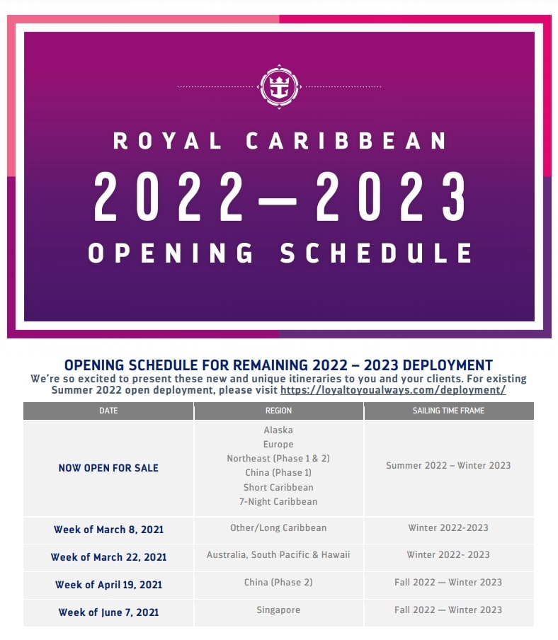 royal caribbean cruise schedule for 2022