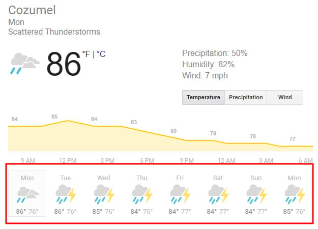 cruise weather forecast royal caribbean