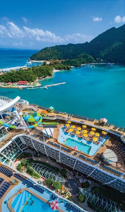Royal Caribbean Future Cruise Credit: What you need to know | Royal